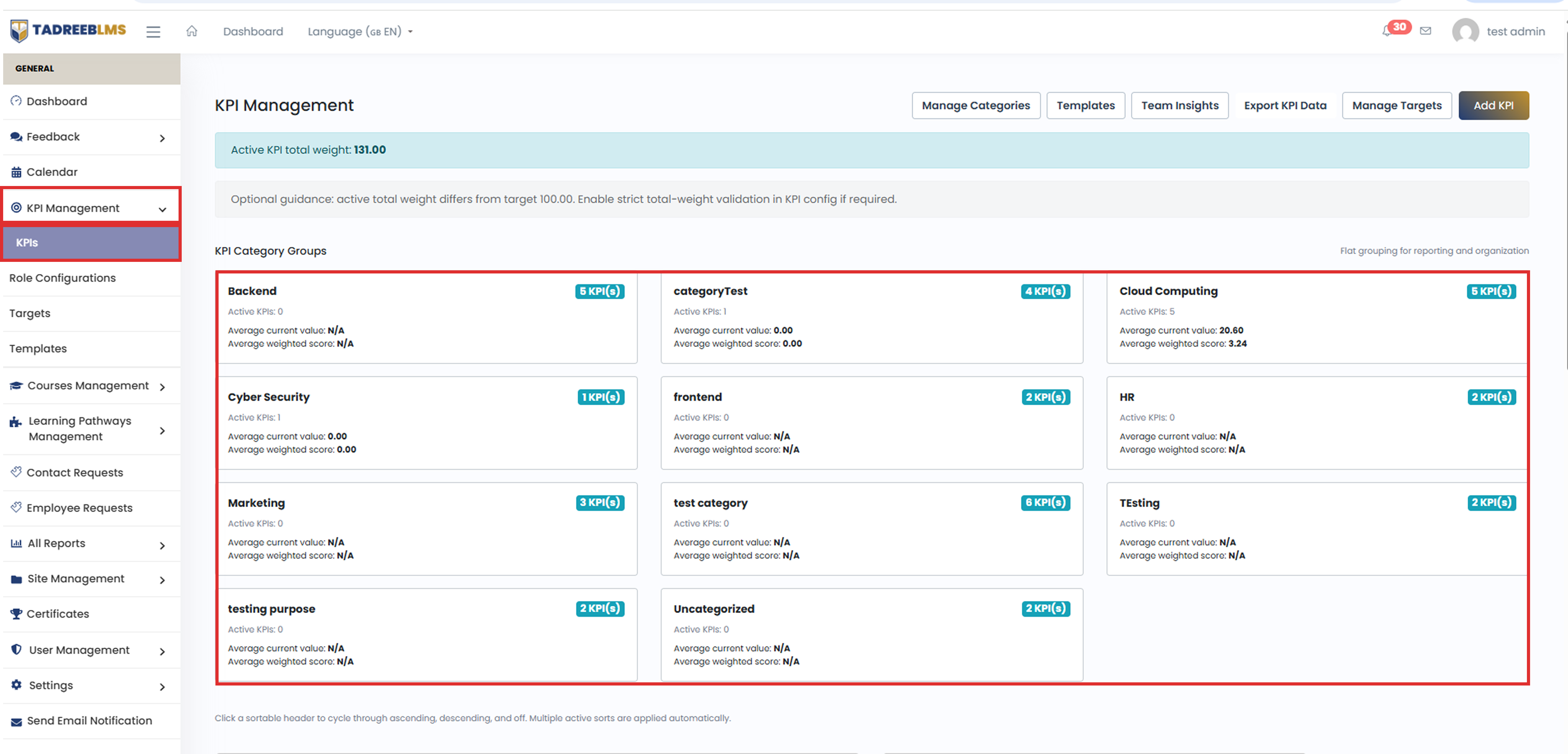 KPI Category Groups screenshot