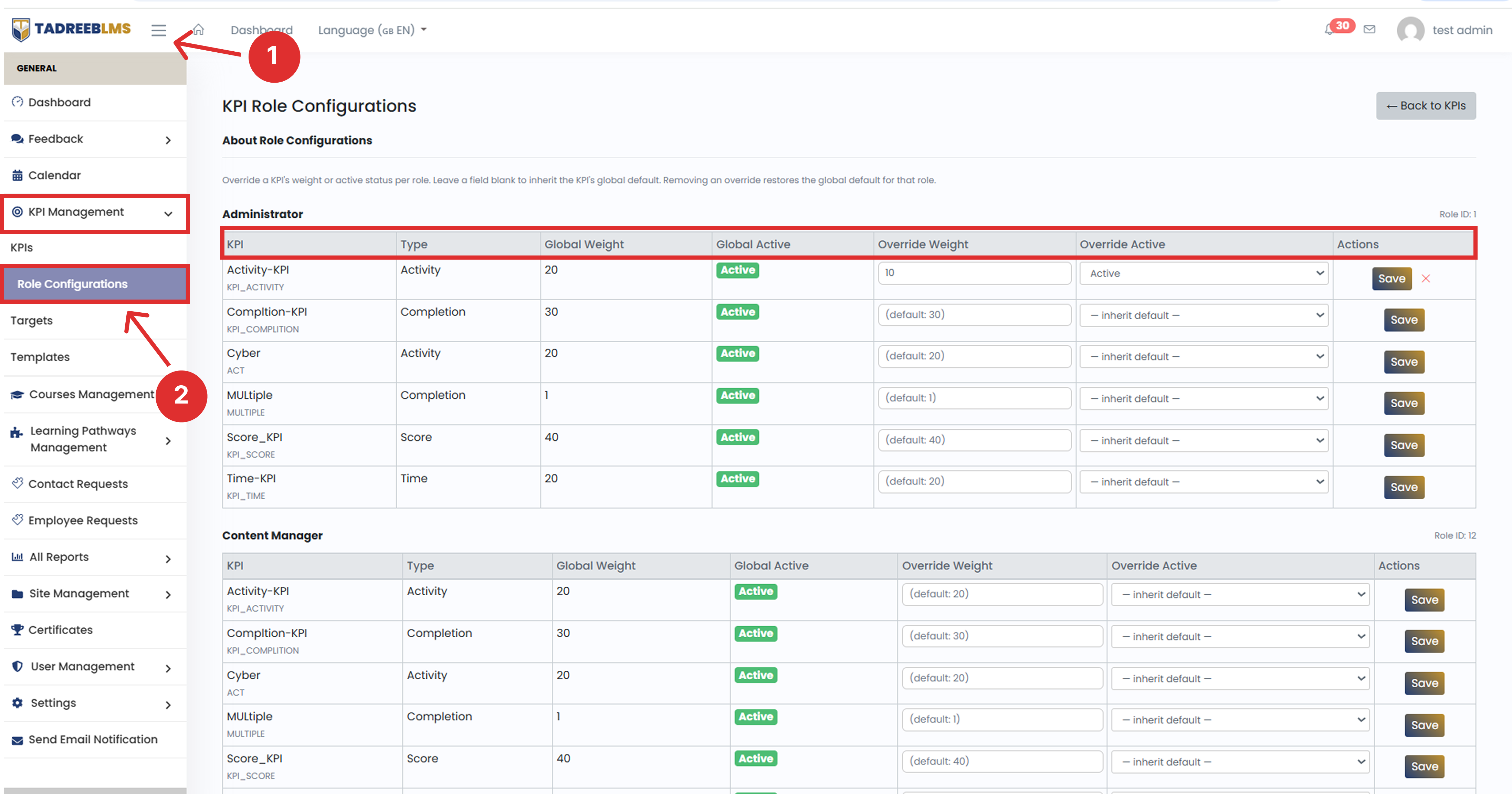 KPI Role Configurations screenshot